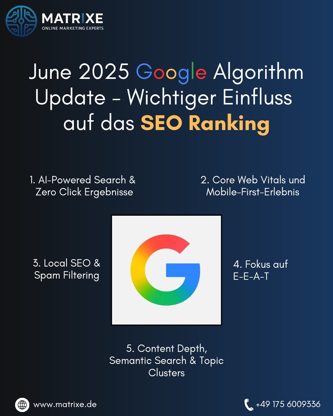 Google Juni Update 2025